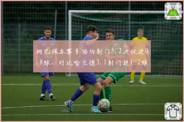 姆巴佩本赛季场均射门5.2次仅进0.8球，对比哈兰德3.1射门进1.2球效率争议